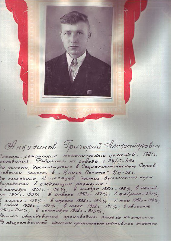 Анкудинов Григорий Александрович ц 5 Mail1055
